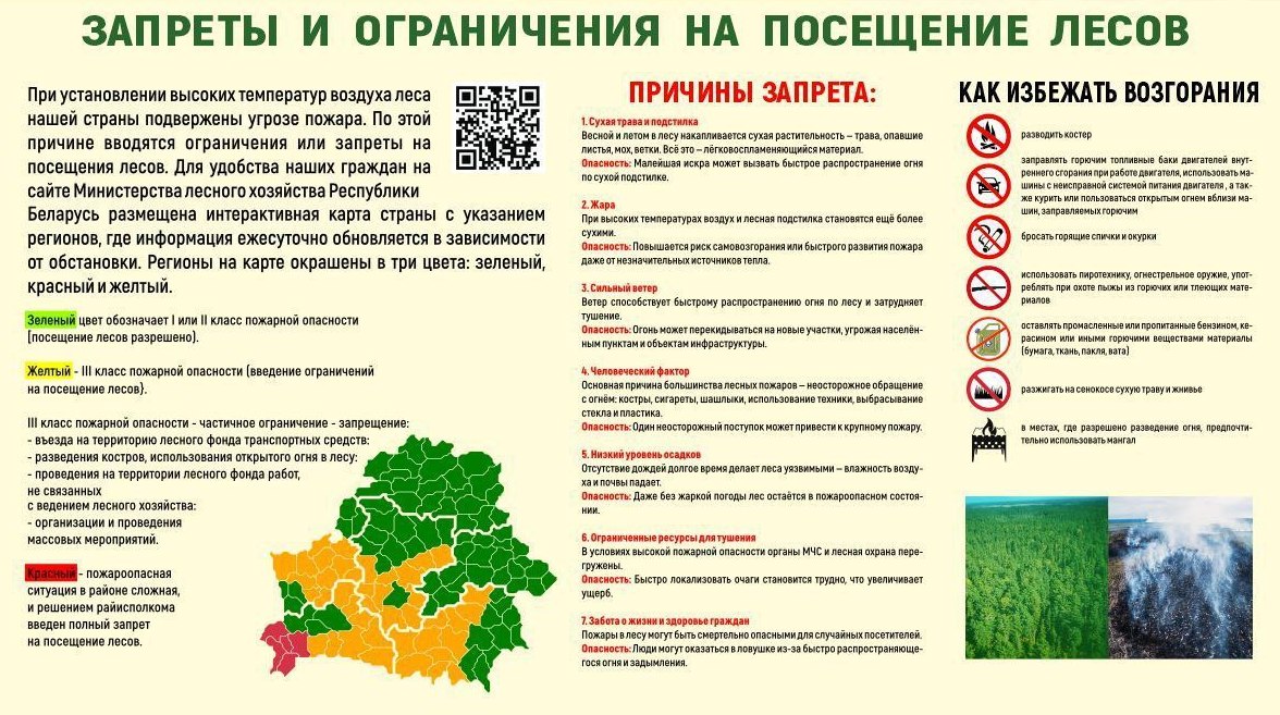 Точка осмотра 25